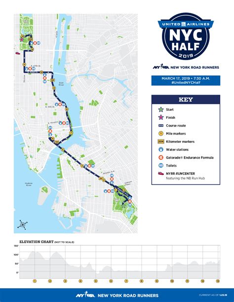 2024 nyc marathon drawing rate.